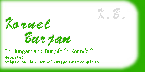 kornel burjan business card